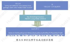 如何找到TP钱包的官网？探索TP钱包的安全与便捷