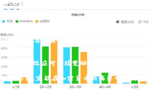   加密货币数量计算的秘密：如何有效管理和评估你的数字资产 / 
 guanjianci 加密货币, 资产管理, 数字货币, 价值评估 /guanjianci 

引言：加密货币的崛起
在数字经济蓬勃发展的今天，加密货币已经从一个新兴概念演变为全球金融体系的重要组成部分。随着“比特币”这个名字逐渐为大众所熟知，越来越多的人开始关注如何有效地管理、评估和计算自己所拥有的加密货币数量。“一分耕耘，一分收获”，在加密货币市场中，投资者的收益往往直接与对加密货币数量的计算和管理能力息息相关。

加密货币的基本概念
在深入了解如何计算加密货币数量之前，我们应首先了解什么是加密货币。加密货币是一种使用密码学技术确保交易的安全性，并通过分布式账本技术实现去中心化的数字资产。其典型代表如比特币（Bitcoin）、以太坊（Ethereum）等。随着技术的发展，加密货币的种类日益繁多，给投资者带来了更多选择的同时，也提出了新的挑战。

加密货币数量的计算方法
计算加密货币数量并非易事，尤其是在市场波动剧烈的情况下。通常，投资者需要掌握以下几个计算方法：
ul
    listrong直接计算法：/strong这是最基础的方法，投资者只需记录自己购买的数量，就可以很容易地计算出手中加密货币的总数。例如，你在某个平台上购买了2个比特币，再购买了1个，手中就有3个比特币。/li
    listrong交易记录汇总法：/strong通过交易记录，将每一笔交易的购买和出售情况进行汇总，最后得到净持有数量。这就像“细水长流”，积累起来的每一笔交易都为你的整体资产打下基础。/li
    listrong使用钱包软件：/strong市面上有许多加密货币钱包提供实时的资产追踪功能。通过这些软件，用户可以方便地查看自己当前持有的加密货币数量及其当前的市场价值，简化了管理的复杂性。/li
/ul

如何有效管理加密货币数量
管理加密货币资产并不仅仅是简单的数量计算，还涉及到策略的制定和市场的把握。在这方面，有以下几点建议：
ul
    listrong定期审查持仓：/strong在加密货币市场中，“一日不见，如隔三秋”，价格波动极大，投资者需定期审查自己的持仓情况，及时调整投资策略。/li
    listrong分散投资：/strong要实现稳定的资产增长，分散投资是一种有效的策略。将资金分散到多种加密货币上，可以降低整体风险，适应市场的变化。/li
    listrong保持数据记录：/strong建立清晰的投资记录，包括购买时间、价格及交易平台等信息，可以帮助投资者在市场波动时迅速做出决策。/li
/ul

加密货币数量变动的影响因素
加密货币的数量和价值受多种因素的影响，诸如市场供需、技术更新、政策法规、社会舆论等。在这方面，以下是需要关注的几个主要因素：
ul
    listrong市场供需：/strong加密货币的市场价值往往与供需关系紧密相关。需求的增加，通常会推动价格上涨，而供给的过剩则可能导致价格下跌。/li
    listrong政策变化：/strong各国对加密货币的监管政策不同，某些国家的政策松动可能刺激市场，反之亦然。随时关注相关政策动向，可以提前做好应对准备。/li
    listrong技术进步：/strong新技术的应用如智能合约、区块链协议升级等，都会影响各类加密货币的价值。投资者若能掌握前沿技术动态，将利于其投资决策。/li
/ul

文化和心态在加密货币投资中的作用
在不同的文化背景下，人们对加密货币的态度和投资心态也有所不同。例如，在中国，有“穷则独善其身，达则兼济天下”的观念，这使得投资者更愿意追求风险与收益的平衡。在西方，虽然投资风格趋向自由，然而也提倡“知彼知己，百战不殆”的战略。无论文化如何影响投资者的心态，保持冷静理智的决策总是最重要的。

结论
在加密货币逐渐成为全球金融新宠的时代，准确地计算和管理加密货币数量显得尤为重要。通过合理的计算方法和有效的资产管理策略，投资者不仅能够有效应对市场变动，还可以实现可观的投资回报。正如俗话所说：“时间就是金钱”，在投资的世界中，时刻保持警觉，抓住每一个机遇，才是成功的关键。

希望本篇文章能为您在加密货币的投资之路上提供一些有用的指导，助您在这个快速变化的市场中脱颖而出。无论挫折与机遇并存，保持理智与清晰的思维，定能在加密货币的海洋中找到您想要的宝藏。