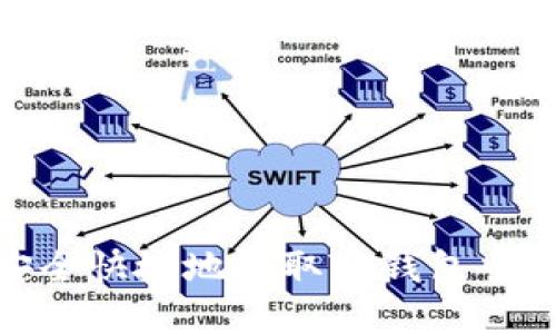 如何安全快捷地提取TP钱包中的资金
