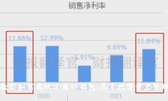 一文教你如何高效使用TP钱包，尽享数字资产管理