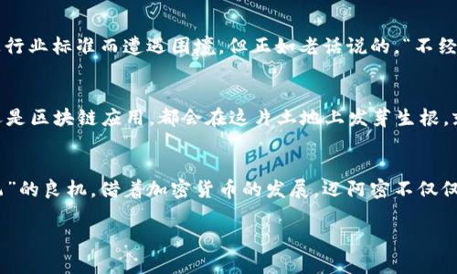   迈阿密：加密货币的未来城市与机会之探寻 / 
 guanjianci 迈阿密, 加密货币, 区块链, 数字资产 /guanjianci 

引言：迈阿密的数字资产热潮
在阳光明媚的佛罗里达州，迈阿密正迅速崛起为全球加密货币的热土。就如同“冰冻三尺非一日之寒”，这座城市的变革是经过若干年的积累与尝试。从区块链初创企业到大型交易所，迈阿密已成为数字货币交易和创新的温床。

迈阿密：科技与金融的交汇点
迈阿密的地理位置使其成为南美和北美之间的桥梁，而它的多元文化背景更是为加密货币的蓬勃发展奠定了基础。这里汇聚了各类创业者与科技爱好者，人人都想在这个新兴市场中找到自己的位置。就像那句老话，“一山不容二虎”，在迈阿密这片热土上，竞争与创新并存，每一个人都在争分夺秒地追逐机会。

加密货币的本土化实践
在迈阿密，许多人每日都在思考如何利用加密货币来改善生活。比如，当地的一些商店和餐馆开始接受比特币和以太坊作为支付方式。从快餐店到高档餐厅，越来越多的商家对数字货币的接受度日益提高。这种趋势不仅便捷了消费者的支付方式，也为商家的收入开辟了新渠道。正如俗话所说，“小时了了，大未必佳”，这些小的变化将可能带来巨大的经济效益。

加密货币与当地经济的活力
迈阿密的经济正在因加密货币而焕发新生。许多阔气的硅谷企业家正在将目光投向这一地区，投资于初创公司和区块链项目。与此相应，融资和商业合作变得比以往任何时候都容易。投资者对这片土地充满信心，正如“金钥匙开万门”，创业者们正借助加密货币的翅膀向前飞翔。

迈阿密市政府的支持
迈阿密市政府对加密货币的支持也为其发展提供了沃土。市长弗朗西斯·苏亚雷斯在多个公开场合表示，迈阿密希望成为“加密货币之都”。他甚至提议用加密货币来支付城市的某些服务费用，推动高管和创业企业为城市发展注入活力。一位历史学家可能会说：“城市的未来是数字化的”，而这是一个实实在在的例证。

挑战与机遇并存
然而，迈阿密的加密货币热潮并不是一路顺风。这里也面临着监管、市场波动和安全等挑战。在加密货币领域，时常有“风云突变”，一些企业可能因为未能跟上行业标准而遭遇困境。但正如老话说的，“不经历风雨，怎么见彩虹”，这也是行业自我净化和的过程。

未来展望：迈阿密的加密货币生态
尽管挑战重重，但迈阿密的未来无疑充满希望。随着越来越多的企业和投资者的进入，这里将形成一个完整的加密货币生态系统。无论是交易所、钱包服务，还是区块链应用，都会在这片土地上发芽生根，就像“春天的一缕阳光”，照亮前行的道路。

结语：迈阿密的数字变革
加密货币的浪潮已悄然席卷迈阿密，成为推动当地经济转型的重要动力。作为城市居民，你可以耳闻目睹这一切的发生，参与其中也正是“人在风口，猪都能飞”的良机。借着加密货币的发展，迈阿密不仅仅是一个美丽的海滨城市，更是数字未来的希望之城。

未来无疑是属于勇于探索和创新的人。就如同迈阿密的标志性阳光，每一个追梦者都在这片热土上发光发热，为自己也为城市的未来书写新的篇章。