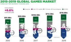    探秘等值加密货币：机遇与挑战并存的数字金