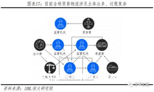 TP钱包卸载后如何找回您的数字资产