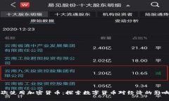 伊朗首次使用加密货币：探索数字货币对经济的