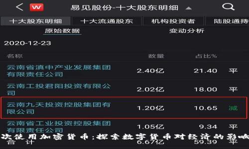 伊朗首次使用加密货币：探索数字货币对经济的影响与未来