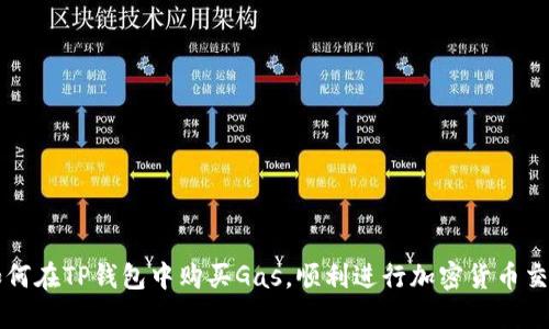 如何在TP钱包中购买Gas，顺利进行加密货币交易