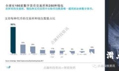 TP钱包里的滑点是什么意思？如何降低滑点带来的