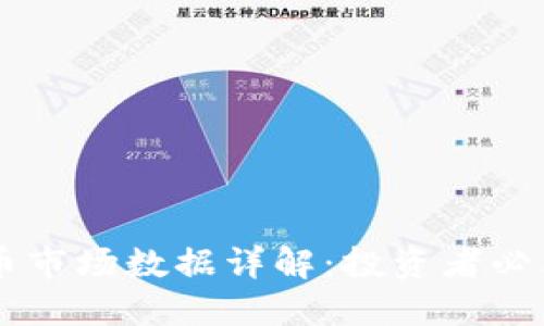 5.24加密货币市场数据详解：投资者必看的每日动态