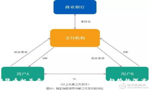 加密货币相关专利：技术创新与未来趋势的深度解析
