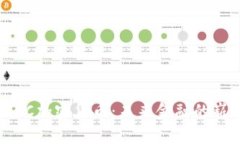 探索BTFC加密货币：未来金融的崭新趋势