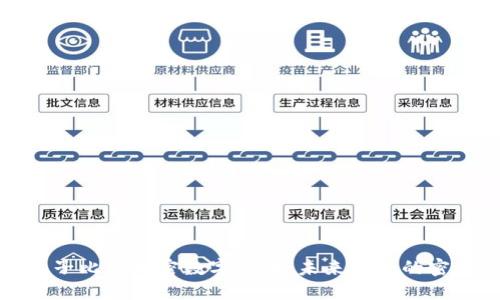 量子比特加密数字货币：未来金融的密码