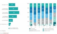 揭秘加密货币反洗钱的有效方法与实践