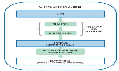 各大加密货币网络现状解析：洞察市场风向及发展趋势