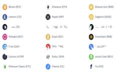   如何在TP钱包上购买新数字资产：完整指南 /