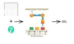 加密货币新手指南：从入门到精通的全方位教程