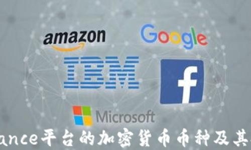 
探索Binance平台的加密货币币种及其投资潜力