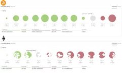 波兰加密货币：在中欧崛起的数字资产之旅