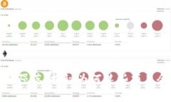 加密货币崛起与陨落：揭秘为何某些项目会在瞬