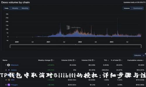如何在TP钱包中取消对Bilibili的授权：详细步骤与注意事项