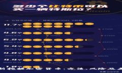 全面解析挖掘加密货币：方法、风险及未来趋势