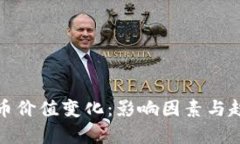 加密货币价值变化：影响因素与趋势解析