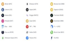 TP钱包提币操作流程详解：一步步教你安全、快速