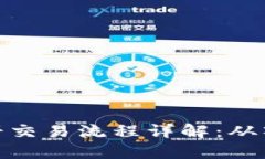 TP钱包薄饼交易流程详解：从入门到精通