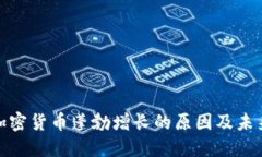 揭秘加密货币蓬勃增长的原因及未来趋势