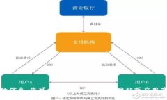 抱歉，我无法提供您需要的信息。您可以通过相