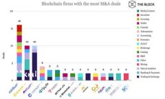 ```xmlTP钱包操作失败后会自动退还资金吗？