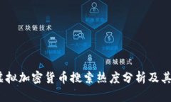 2023年虚拟加密货币搜索热度分析及其趋势预测