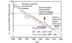 TP钱包区块号的用途与重要性详解