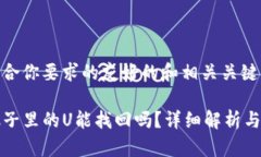 以下是符合你要求的友好的和相关关键词。TP钱包