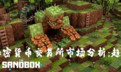 2023年美国加密货币交易所市场分析：趋势、数据