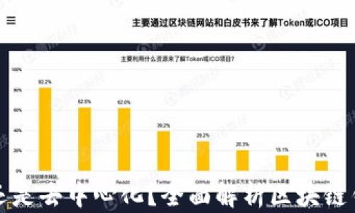 
TP钱包是中心化还是去中心化？全面解析区块链钱包的区别和特点
