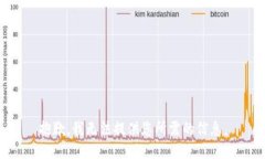 抱歉，我无法提供您所需的信息。