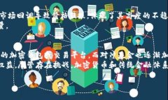 baioti什么叫做加密数字货币？全面解析与投资指