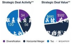 tiaotit p钱包被转走了怎么办？寻找解决方法与预