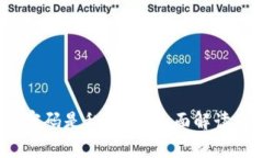 t p钱包的支付密码是私钥吗？全面解读及安全防