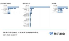 在这里，我可以为您生成一个符合的、关键词，