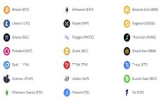 2023年推荐：tp哪款钱包最好用？全方位评测与购