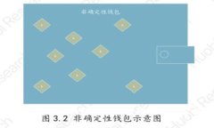 TP钱包退出大陆市场的原因与影响分析
