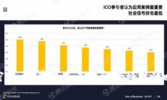 库克承认加密货币：苹果未来的金融科技战略与