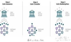 加密货币银行的崛起与未来发展前景