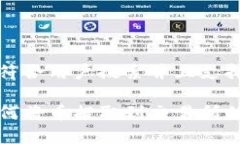 思考一个符合用户搜索并且支持的优秀TP钱包如何