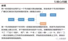TP钱包如何在币安链上挖矿：全面指南