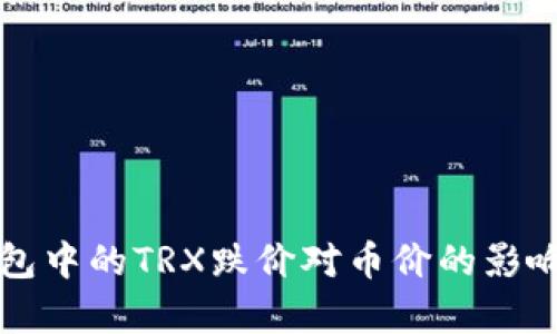 TP钱包中的TRX跌价对币价的影响分析