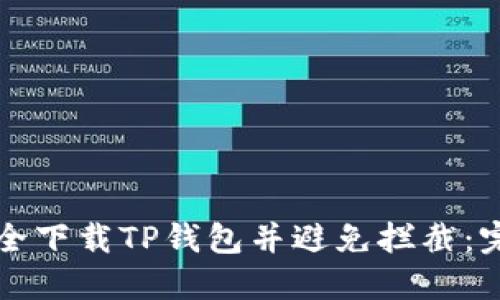 如何安全下载TP钱包并避免拦截：完整指南